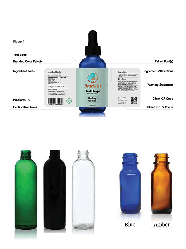 Example of CBD Science labeling and packaging options.